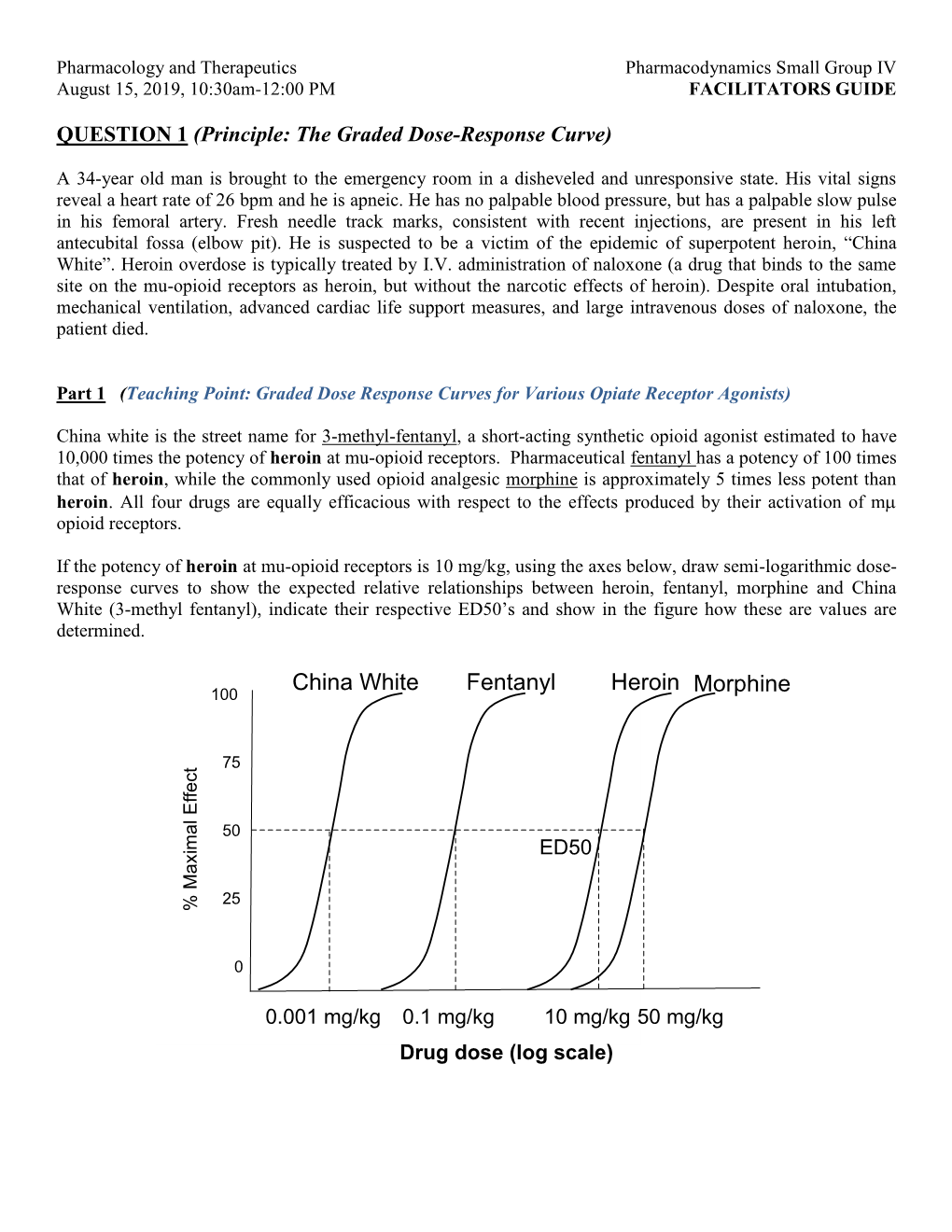 QUESTION 1 (Principle: the Graded Dose-Response Curve)