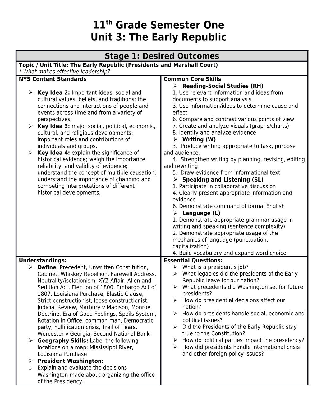 Unit 3: the Early Republic