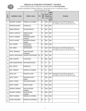 Udaipur List of Shortlisted Candidates for the Post of Stenographer Against University Notification No
