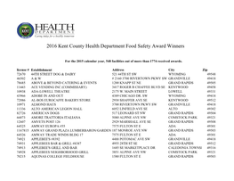 2016 Kent County Health Department Food Safety Award Winners