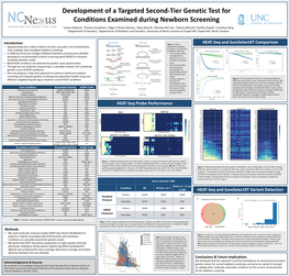 Development of a Targeted Second-Tier Genetic Test For