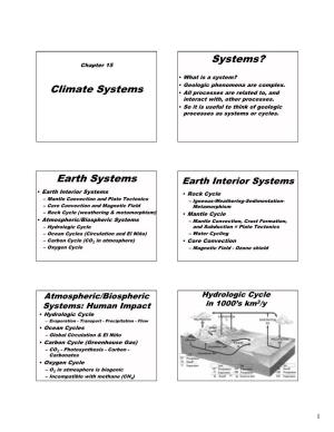 Climate Systems Systems? Earth Systems