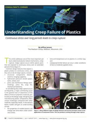 Understanding Creep Failure of Plastics Continuous Stress Over Long Periods Leads to Creep Rupture
