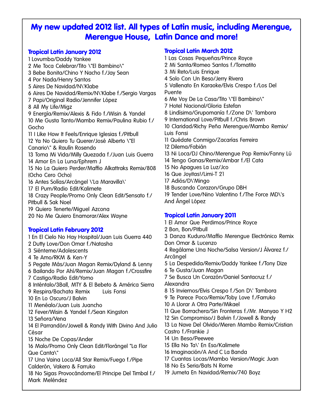 My New Updated 2012 List. All Types of Latin Music, Including Merengue, Merengue House, Latin Dance and More!