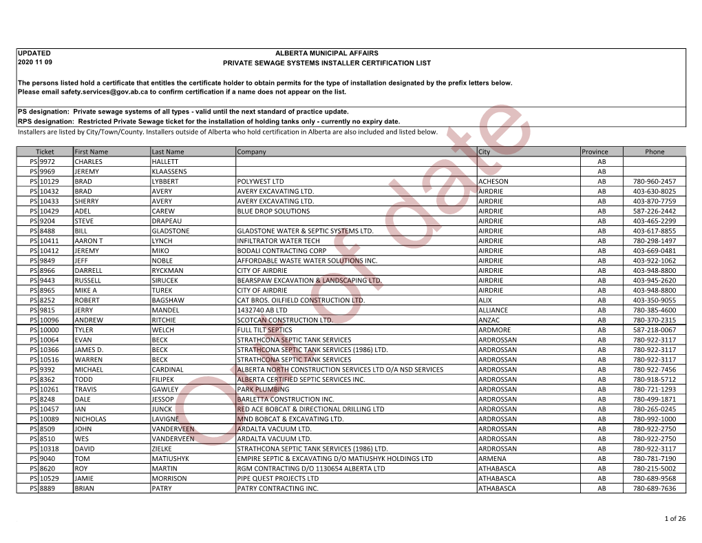 Private Sewage Certified Contractors List