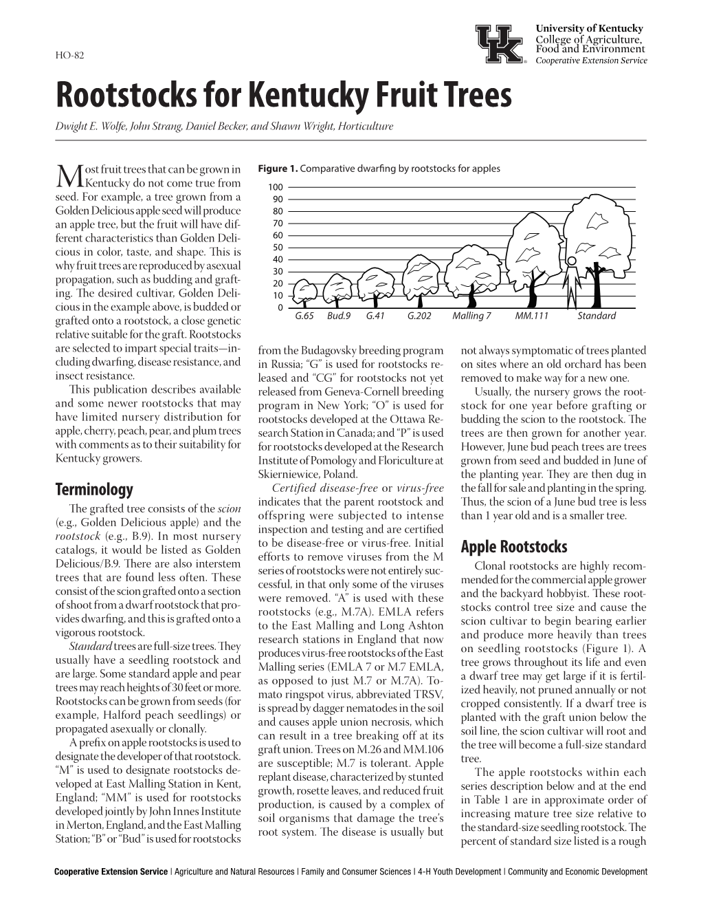 Rootstocks for Kentucky Fruit Trees Dwight E