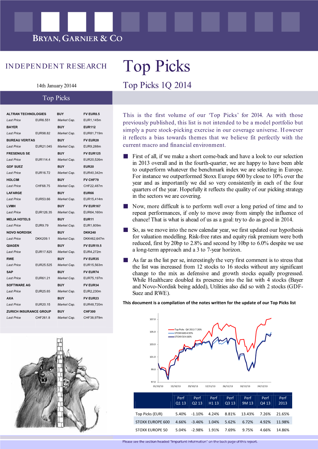 TOP PICKS Report