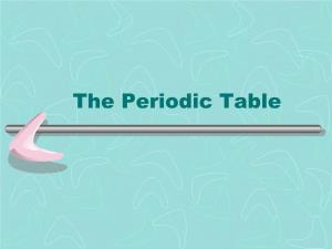 The Periodic Table Why Is the Periodic Table Important to Me? • the Periodic Table Is the Most Useful Tool to a Chemist