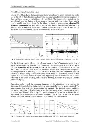 7.7.4.2 Damping of Longitudinal Waves Chapter 7.7.4.1 Had Shown That a Coupling of Transversal String-Vibrations Occurs at the Bridge and at the Nut (Or Fret)