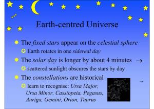Earth-Centred Universe