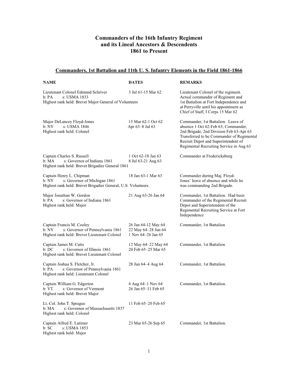 Commanders of the 16Th Infantry Regiment and Its Lineal Ancestors & Descendents 1861 to Present