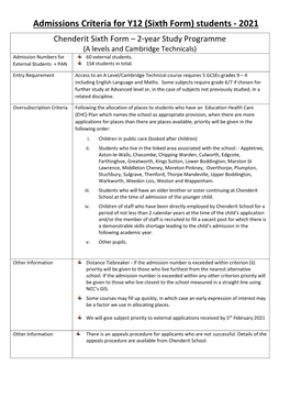 Admissions Criteria for Y12 (Sixth Form) Students - 2021