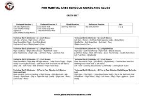 Pro Martial Arts Schools Kickboxing Clubs Green Belt
