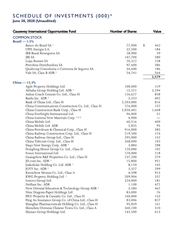 Holdings Ltd