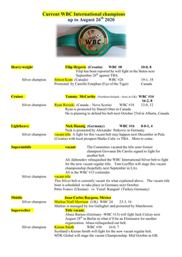 Current WBC International Champions up to August 26 2020