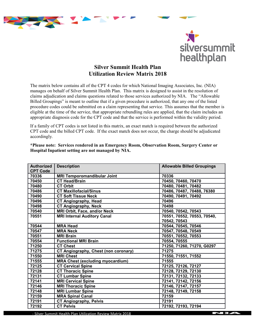 Silver Summit Health Plan