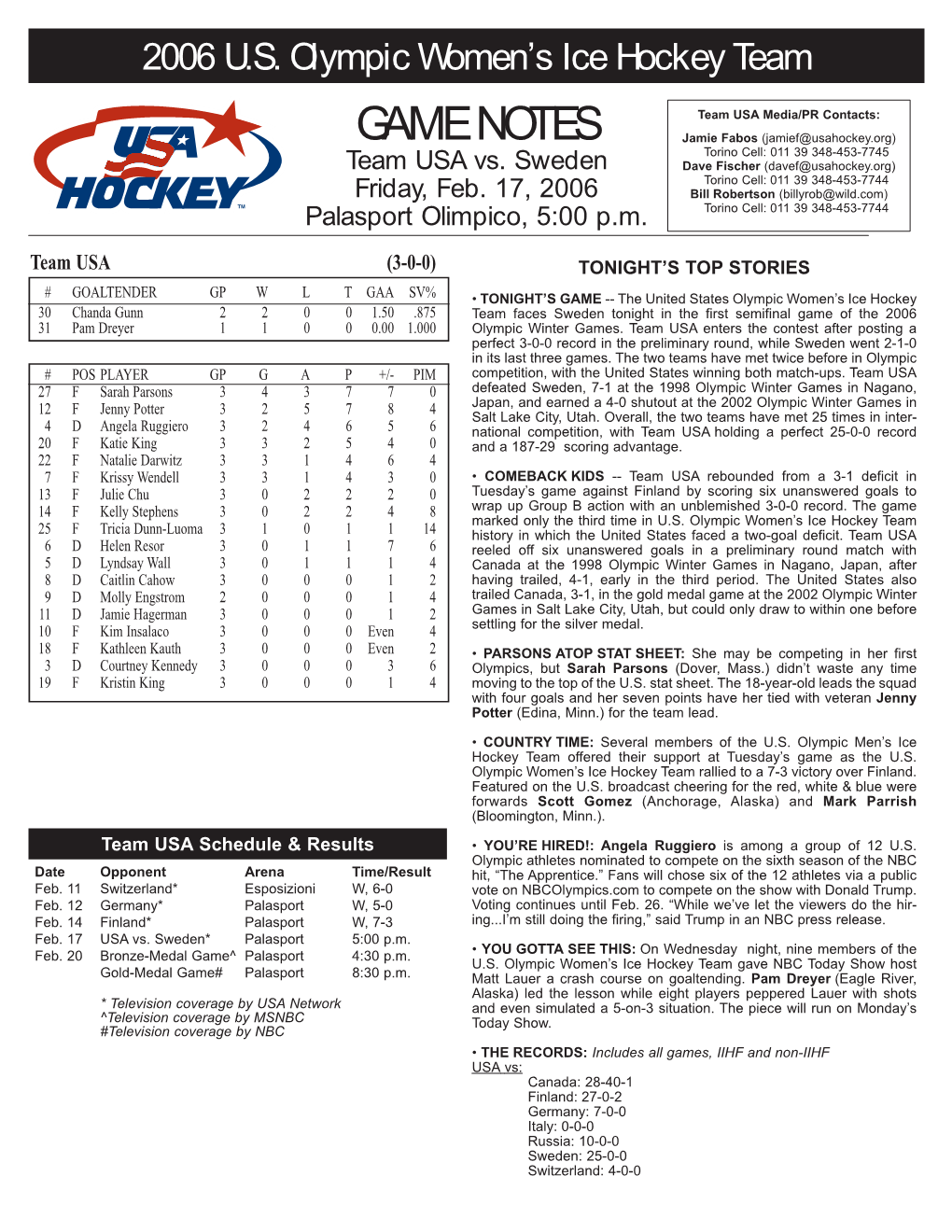 GAME NOTES Jamie Fabos (Jamief@Usahockey.Org) Torino Cell: 011 39 348-453-7745 Team USA Vs