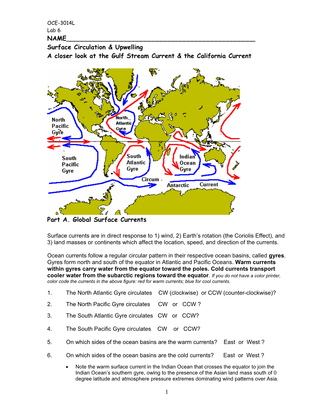 Surface Circulation & Upwelling