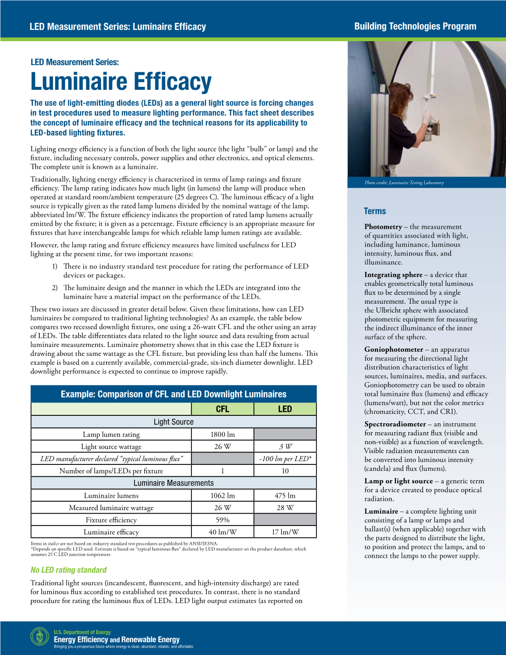 Luminaire Efficacy Building Technologies Program