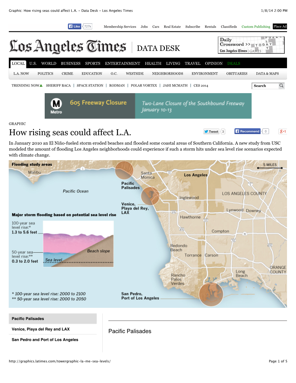 Graphic: How Rising Seas Could Affect L.A. - Data Desk - Los Angeles Times 1/8/14 2:00 PM