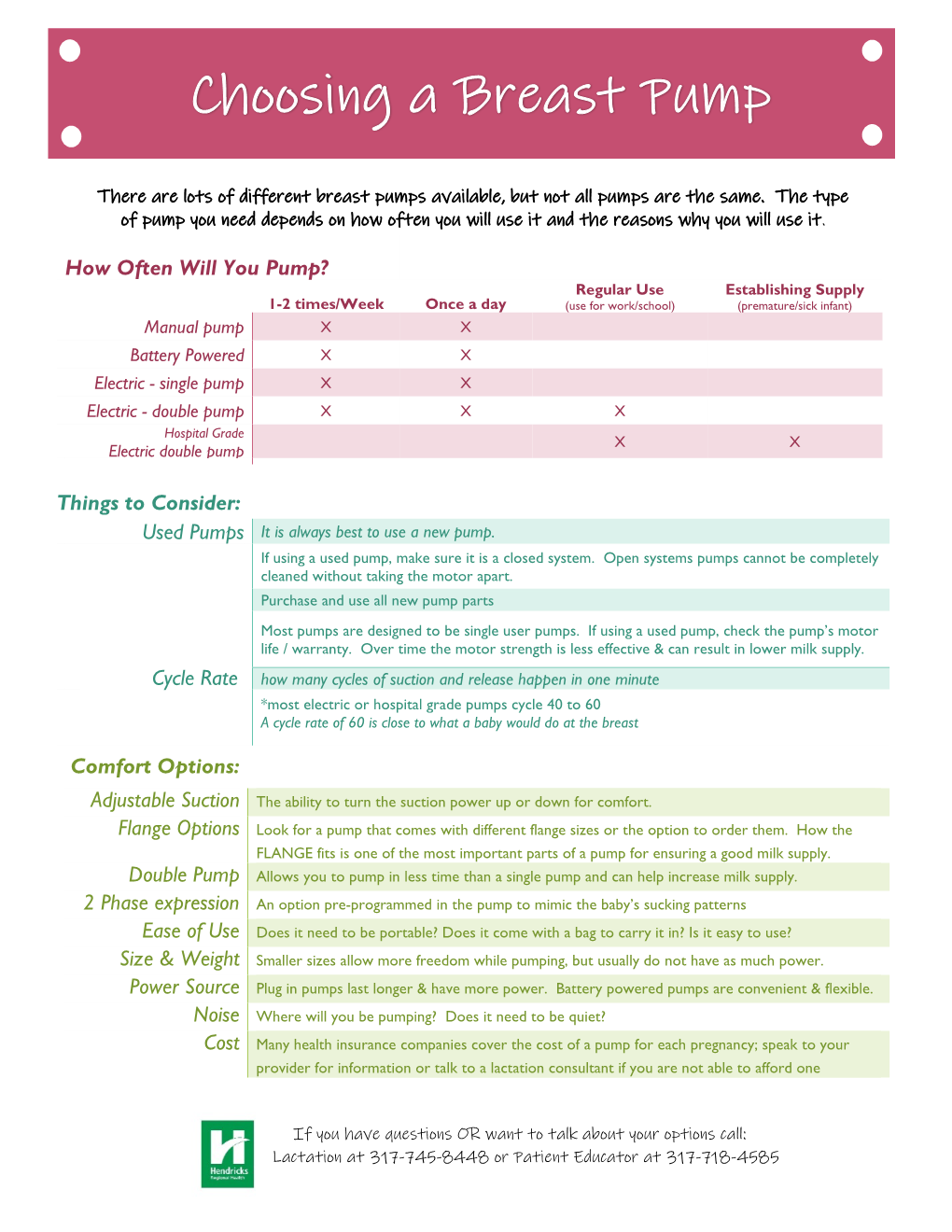 Choosing a Breast Pump