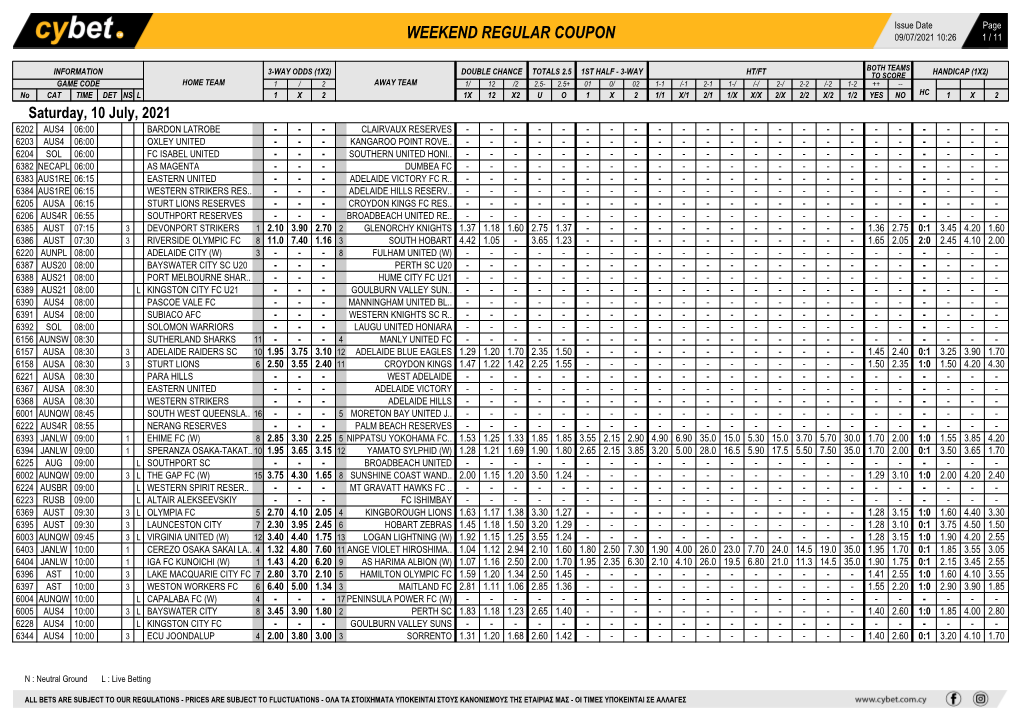 Weekend Regular Coupon 09/07/2021 10:26 1 / 11