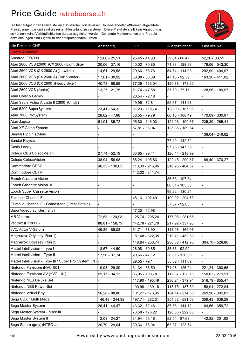 Price Guide Retroboerse.Ch