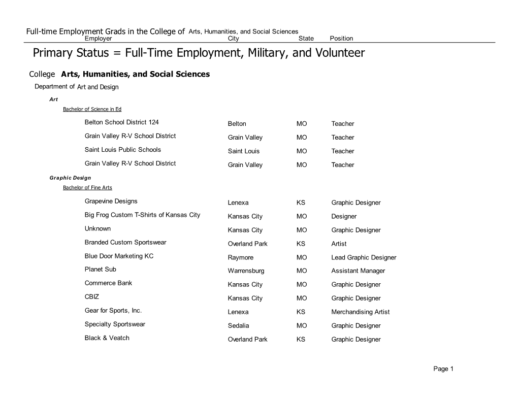 Primary Status = Full-Time Employment, Military, and Volunteer