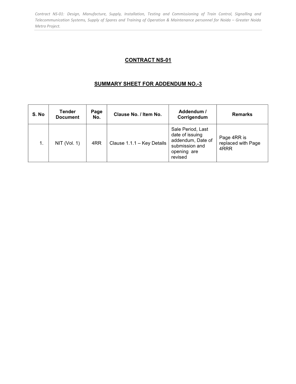 Contract Ns-01 Summary Sheet For