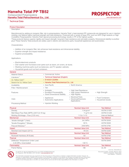 Technical Datasheet: Hanwha Total PP TB52