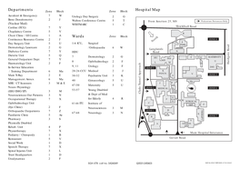 Sgh Directions