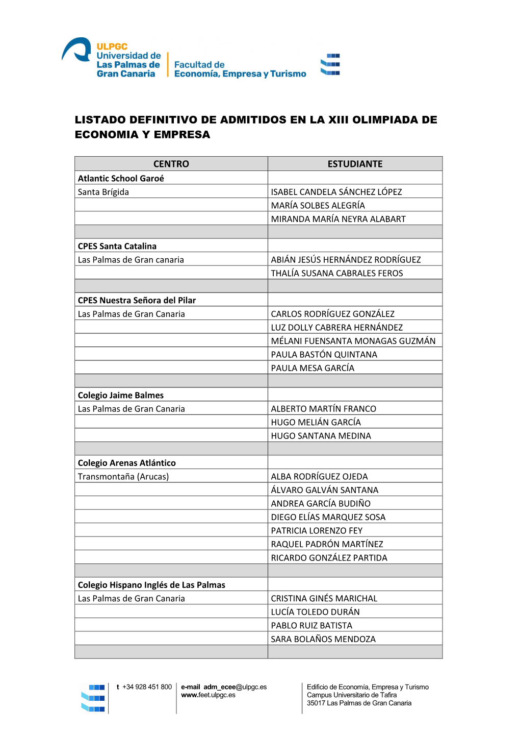 Listado Definitivo De Inscritos En La XIII Olimpiada