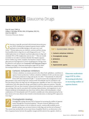 Glaucoma Drugs