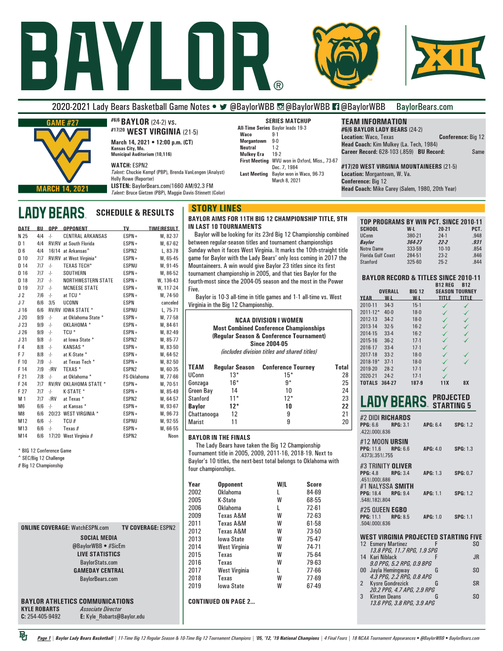 2020-2021 Lady Bears Basketball Game Notes • @Baylorwbb @Baylorwbb @Baylorwbb Baylorbears.Com GAME #27 #6/6 BAYLOR (24-2) Vs