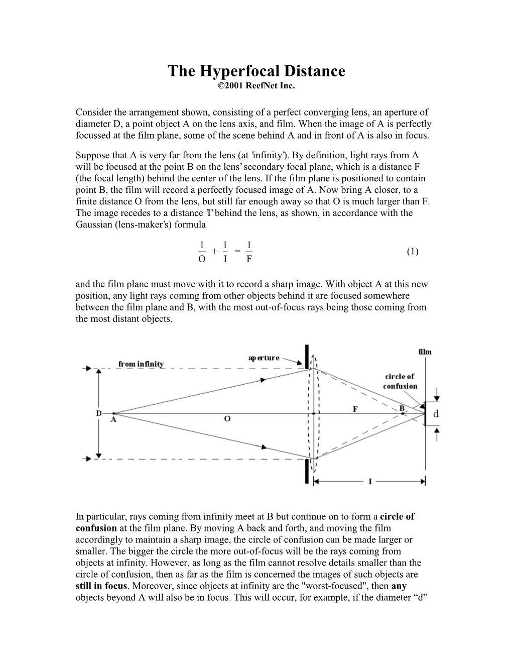 The Hyperfocal Distance ©2001 Reefnet Inc