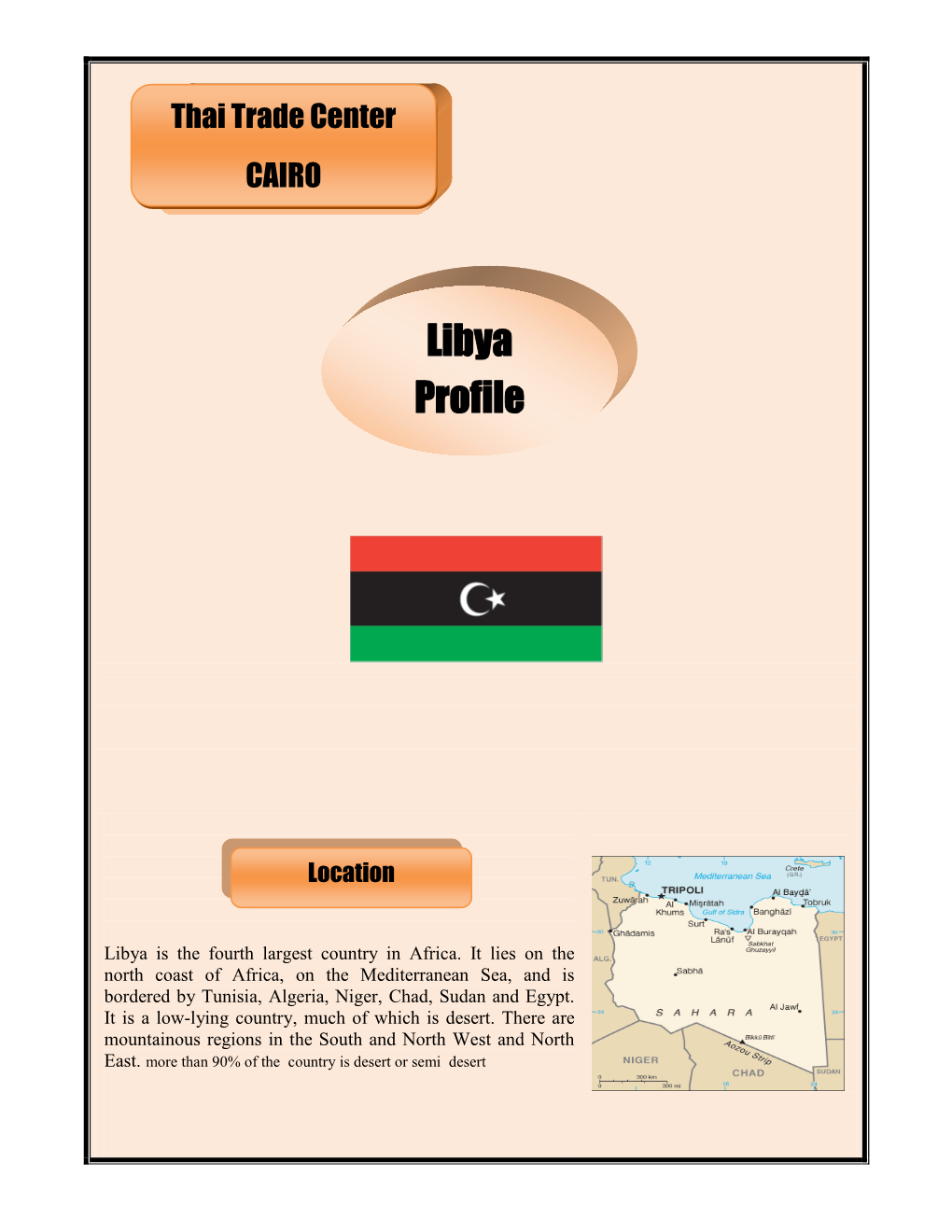 Libya Profile
