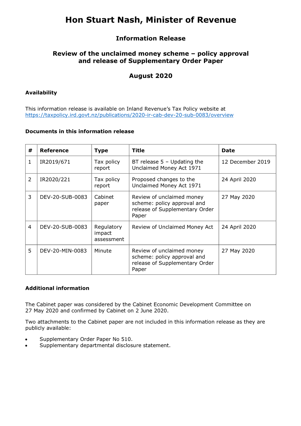 Review of the Unclaimed Money Scheme – Policy Approv Al and Release of Supplementary Order Paper