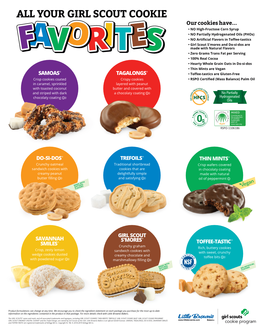 YOUR GIRL SCOUT COOKIE Our Cookies Have