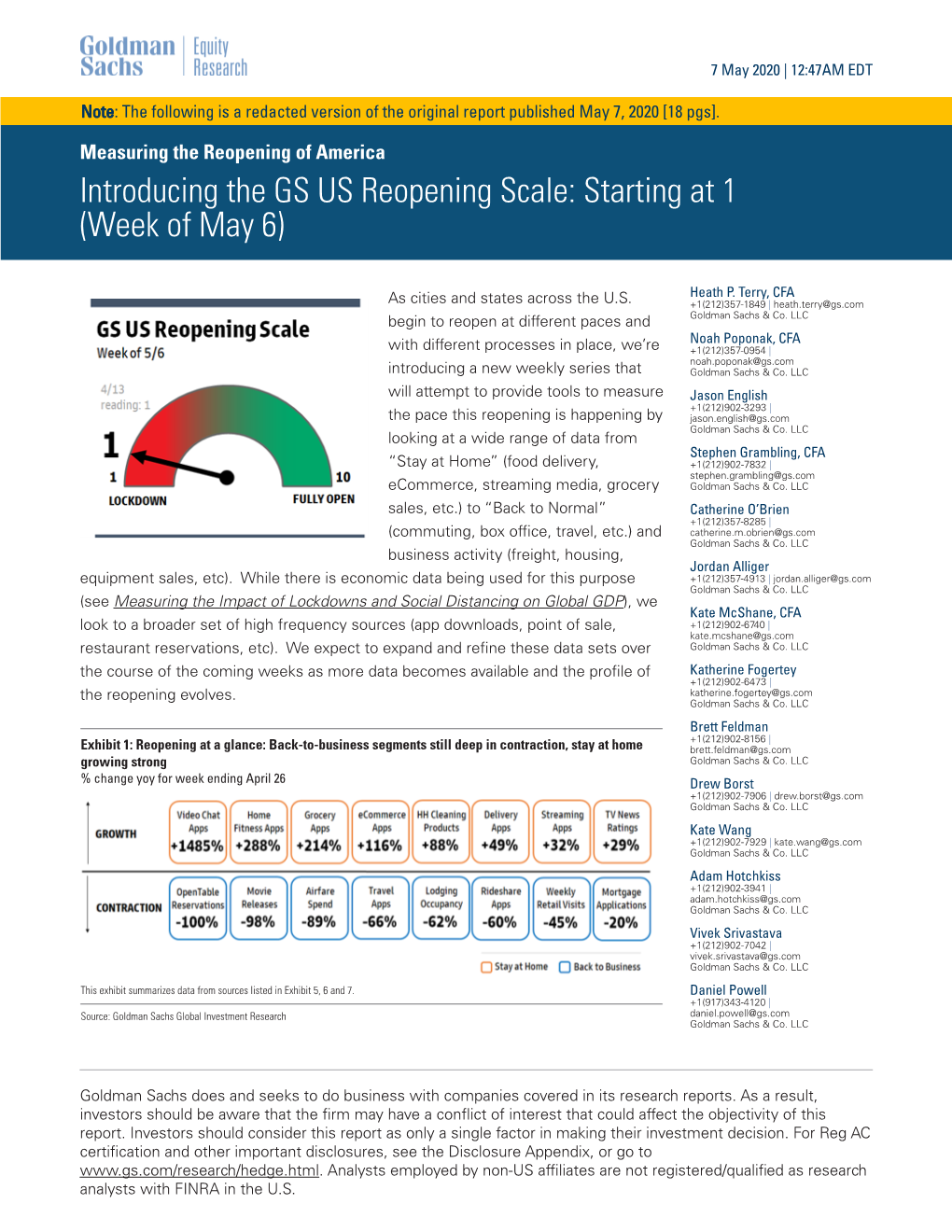 Measuring the Reopening of America Introducing the GS US Reopening Scale: Starting at 1 (Week of May 6)