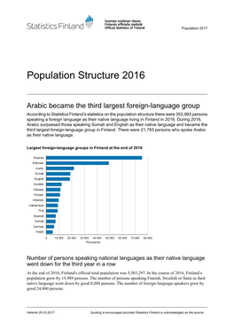 Population Structure 2016