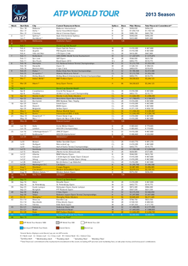 2013 ATP Calendar.Xlsx