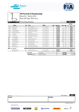 Miami Eprix FIA Formula E Championship Race