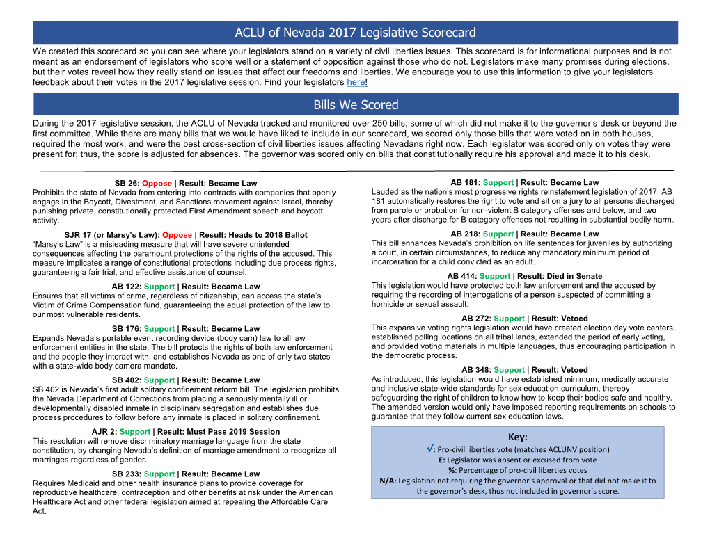The ACLU of Nevada's 2017 Legislative Scorecard