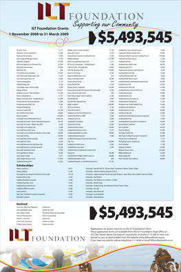 Supporting Our Community 1 November 2008 to 31 March 2009 $5,493,545