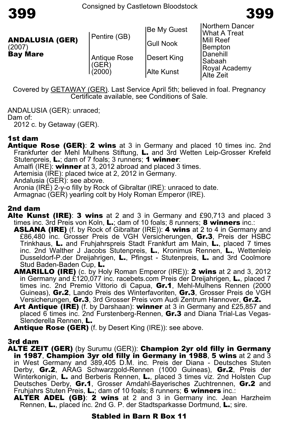 Consigned by Castletown Bloodstock Be My Guest Northern Dancer What