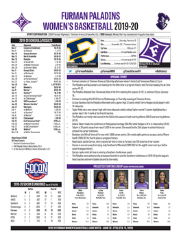 Furman Paladins Women's Basketball 2019-20