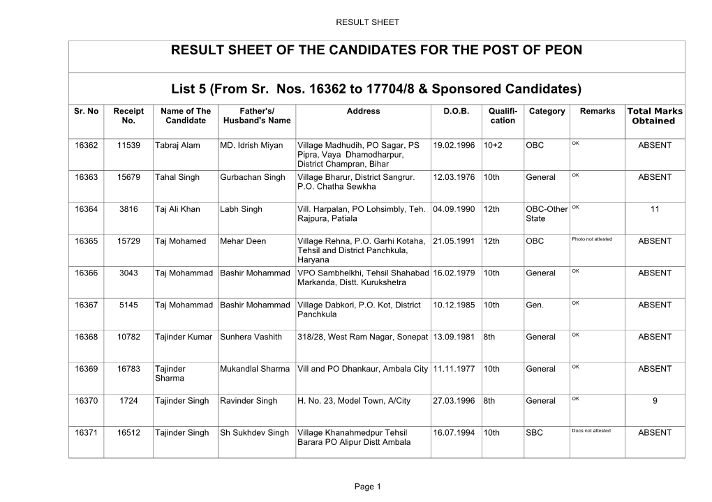 From Sr. Nos. 16362 to 17704/8 & Sponsored Candidates