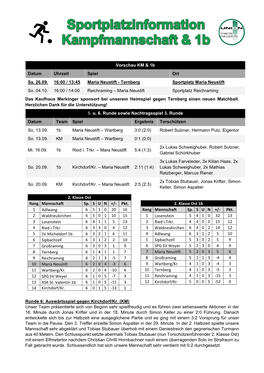 Vorschau KM & 1B Datum Uhrzeit Spiel Ort Sa. 26.09. 16:00 / 13:45 Maria Neustift