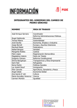 Integrantes Del Gobierno Del Cambio De Pedro Sánchez