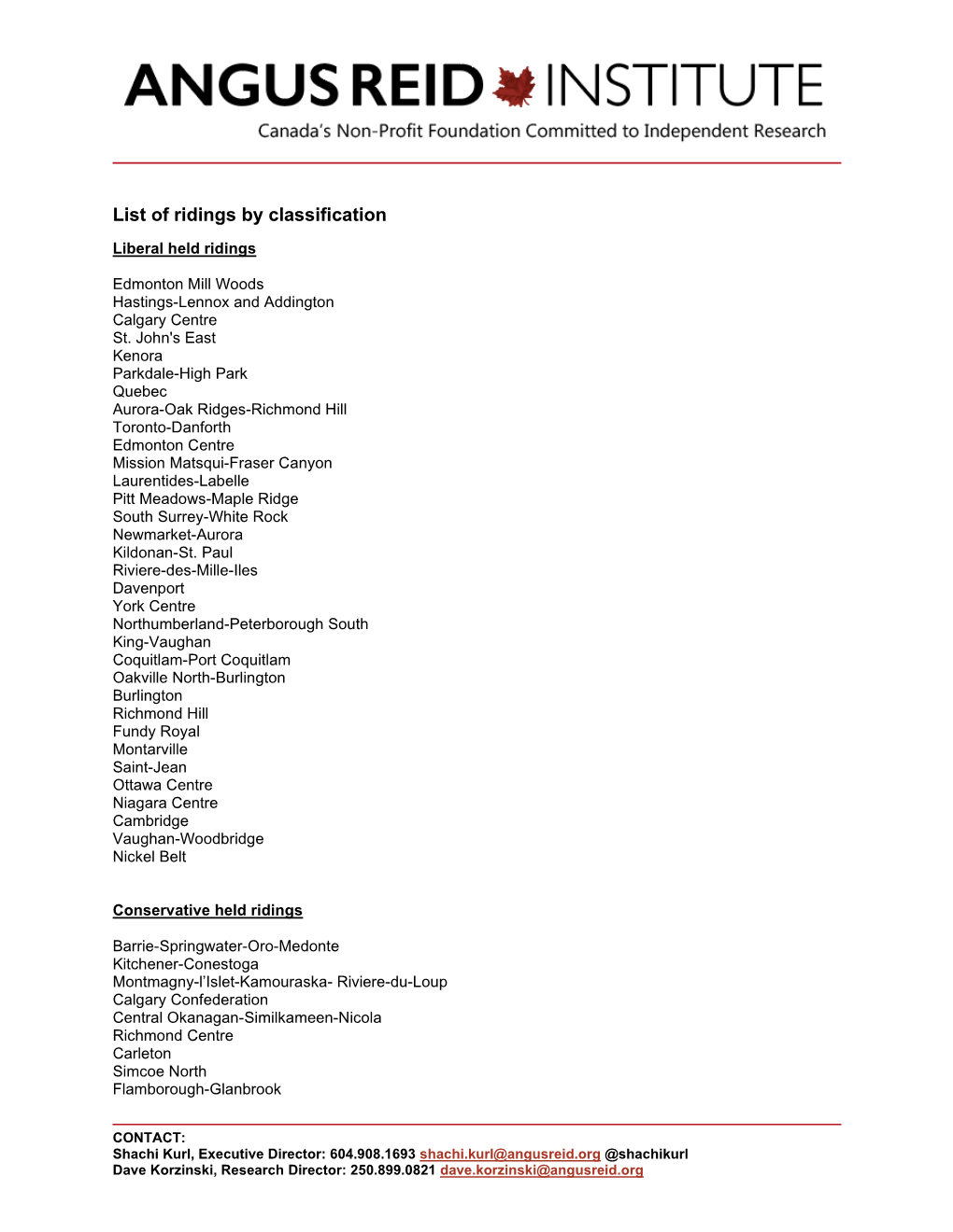 List of Ridings by Classification
